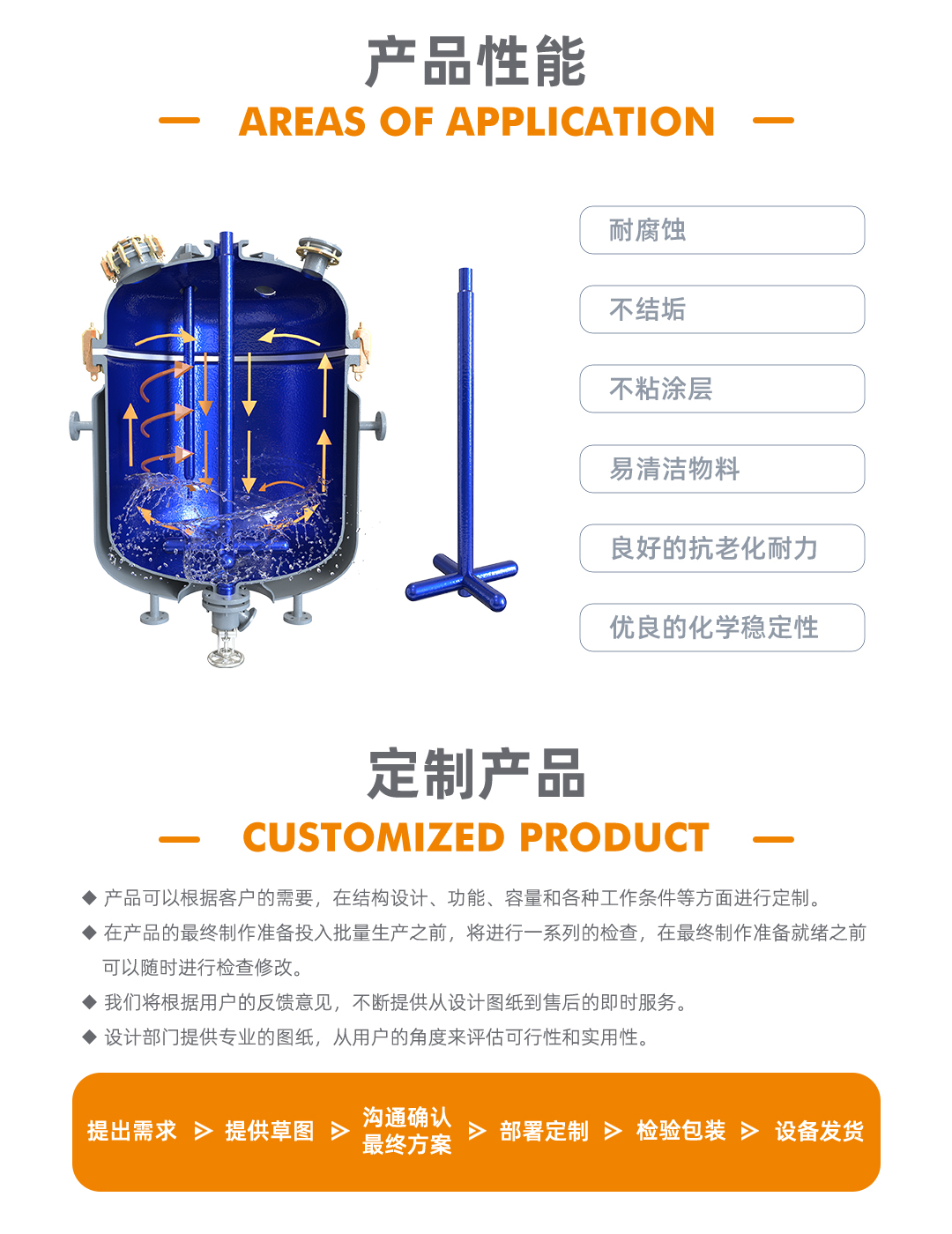 槳式攪拌器搪玻璃材質(圖2) bztl-配件02_02.jpg